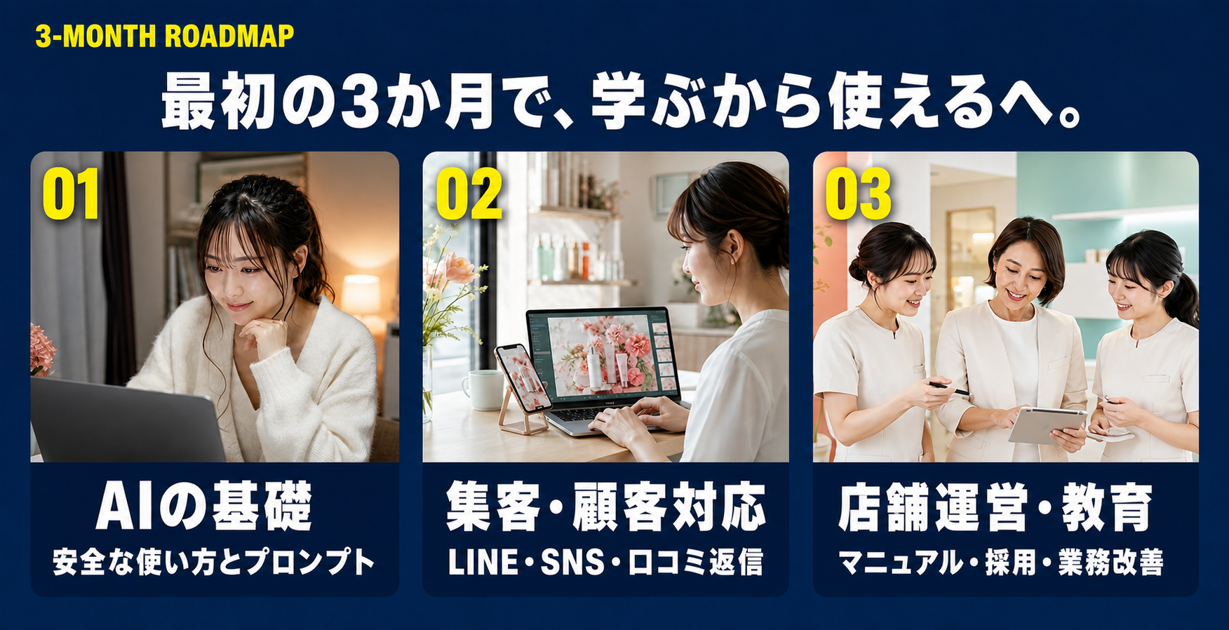 AIの基礎、集客と顧客対応、店舗運営と教育を3か月で学ぶ
